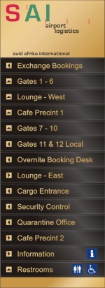 STYLE PANEL DIRECTORY 400 X 1100