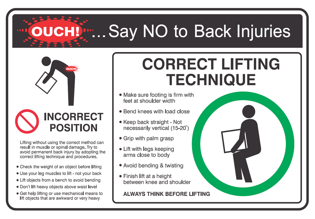 CORRECT LIFTING TECHNIQUE ERGONOMICS