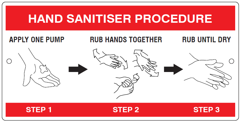 HAND SANITISER PROCEDURE WITH PICTOS