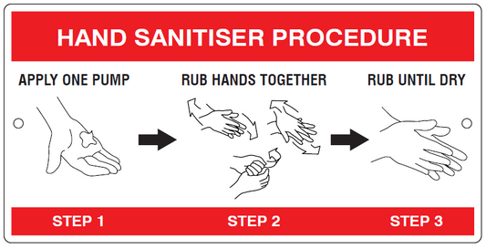 HAND SANITISER PROCEDURE WITH PICTOS