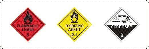 COMPOSITE SIGN WITH CLASS LABELS 200 X 600