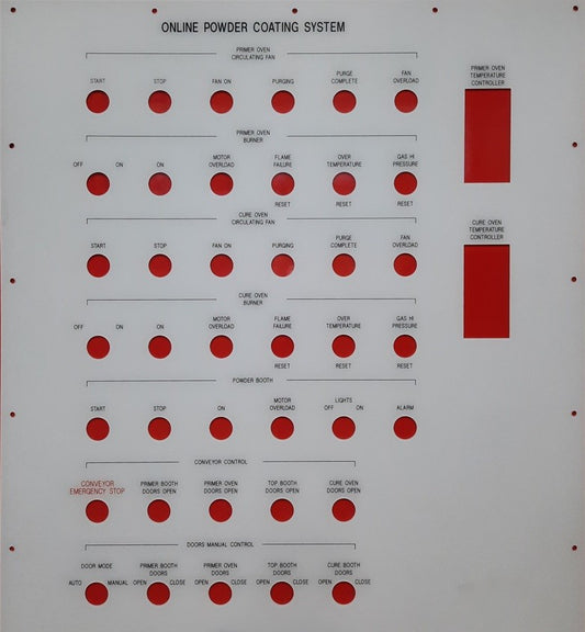 MACHINERY FASCIA INFORMATION PANEL